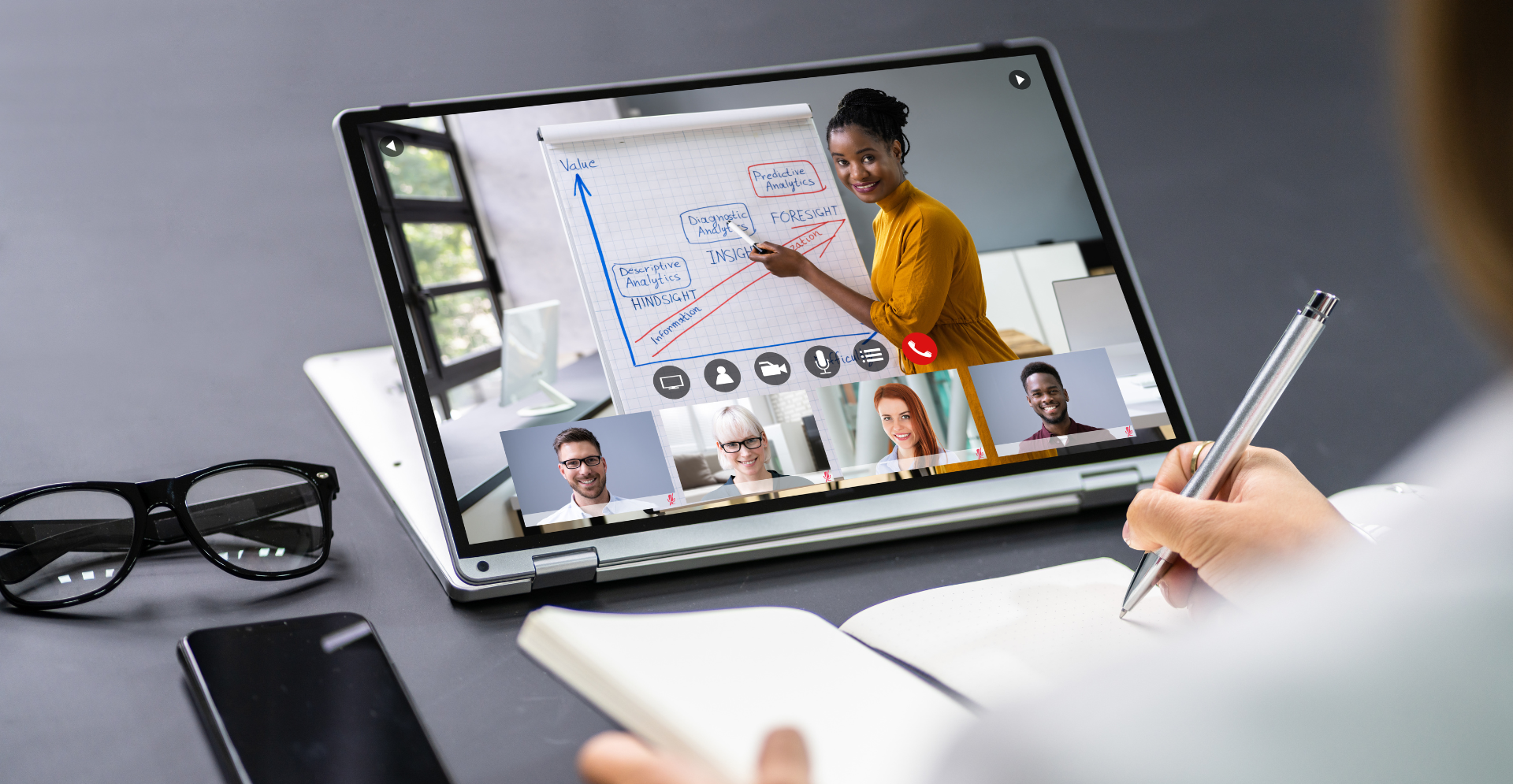 Customized Group Training