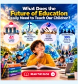 Future-ready education helping children develop creativity, critical thinking, technology awareness and life skills