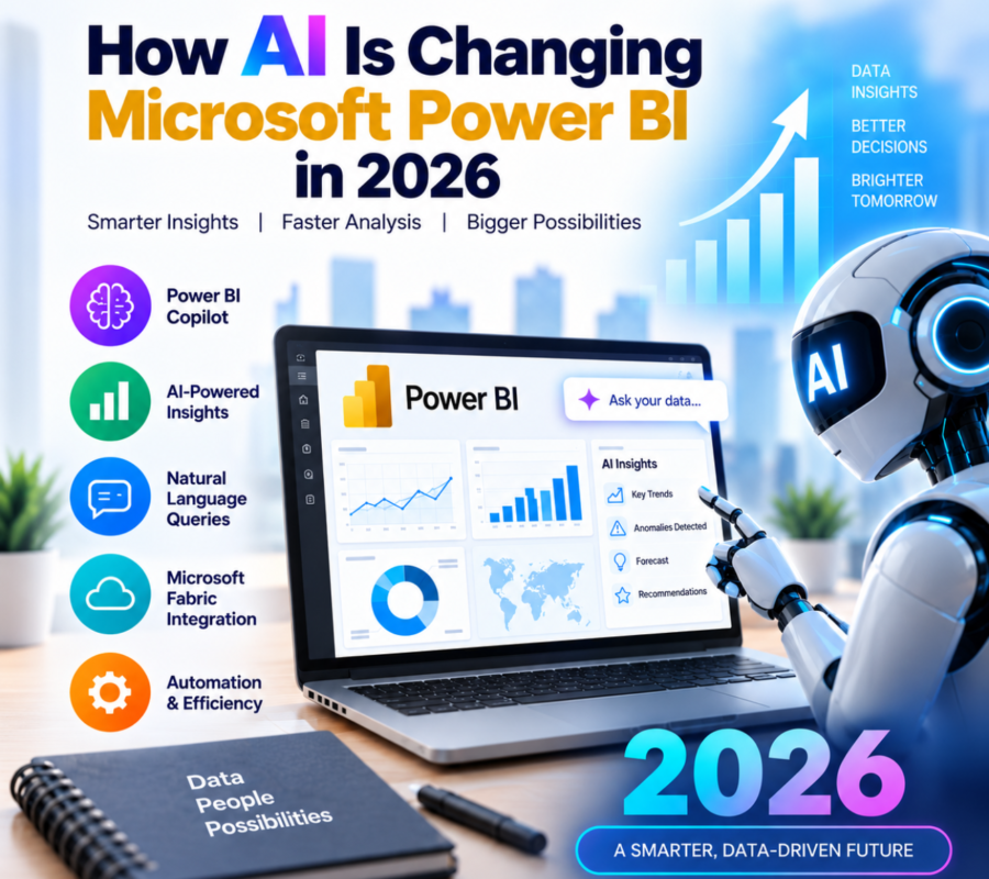 How AI Is Changing Microsoft Power BI in 2026