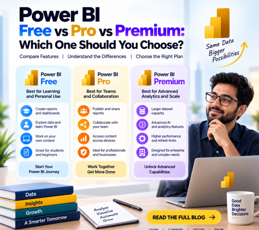 Power BI Free vs Pro vs Premium: Which One Should You Choose?