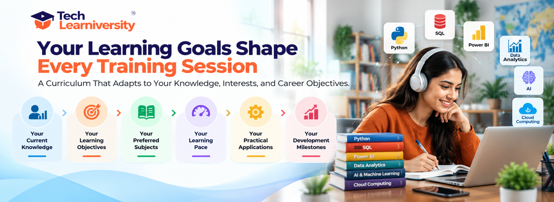 Student following a personalized online training plan at Tech Learniversity, with customized learning objectives, preferred subjects, flexible pacing, practical applications, and progress milestones.