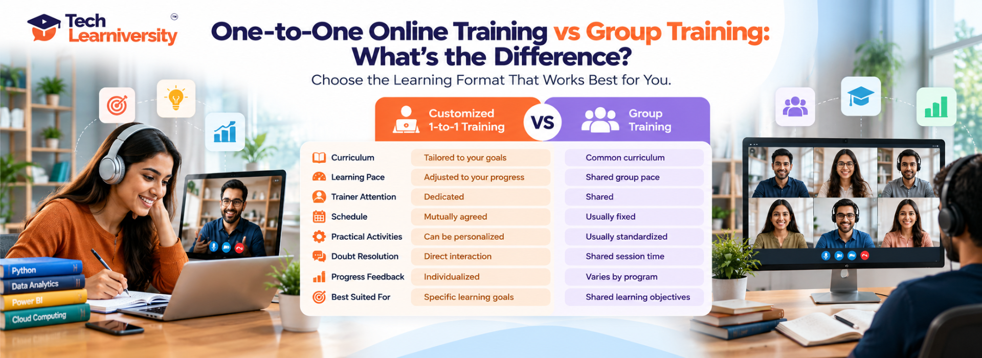 Comparison of one-to-one online training vs group training at Tech Learniversity, highlighting personalized curricula, dedicated trainers, flexible schedules, and individual feedback.