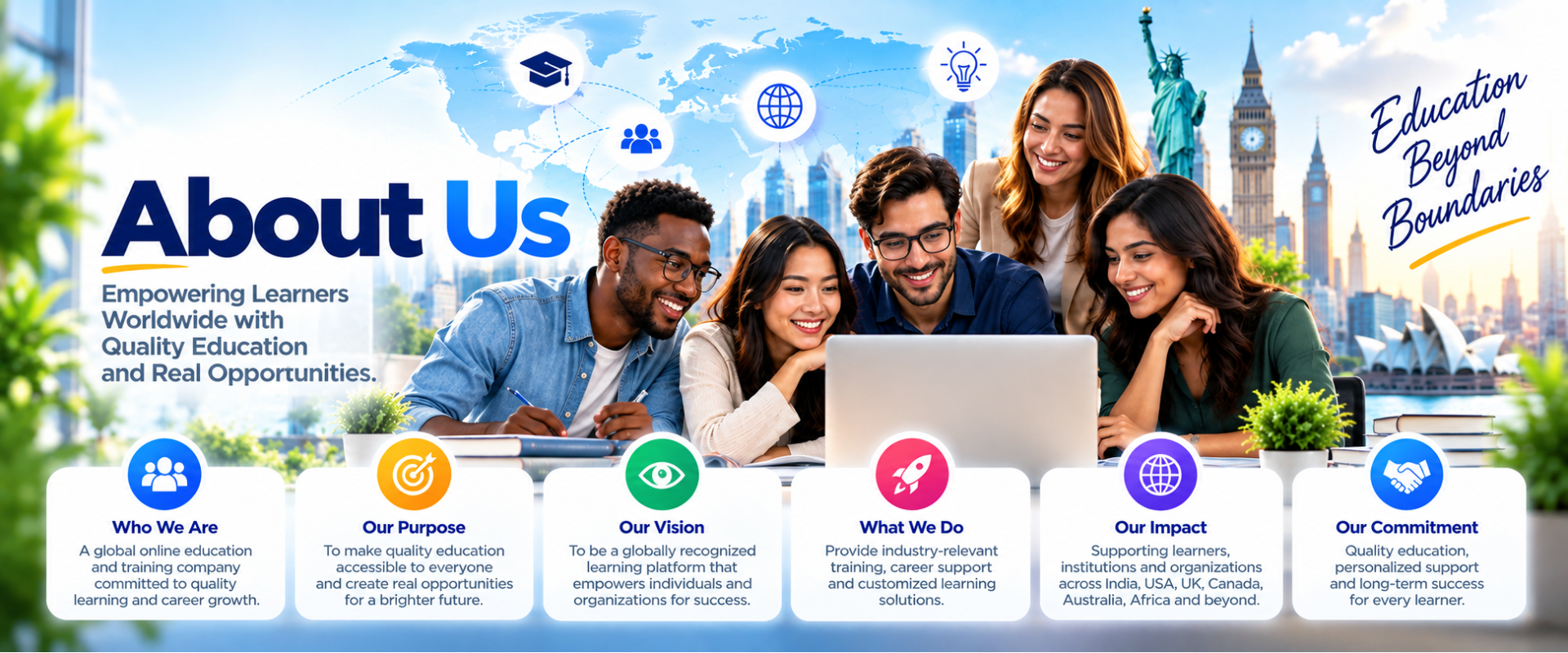 Tech Learniversity About Us – Global EdTech and Training Company