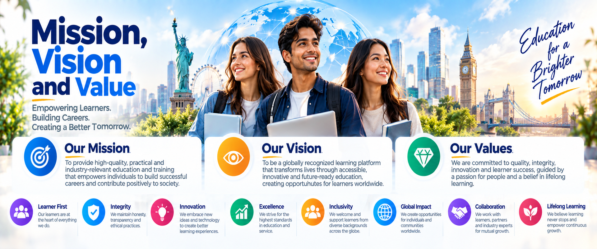 Tech Learniversity Mission Vision and Values – Quality Education