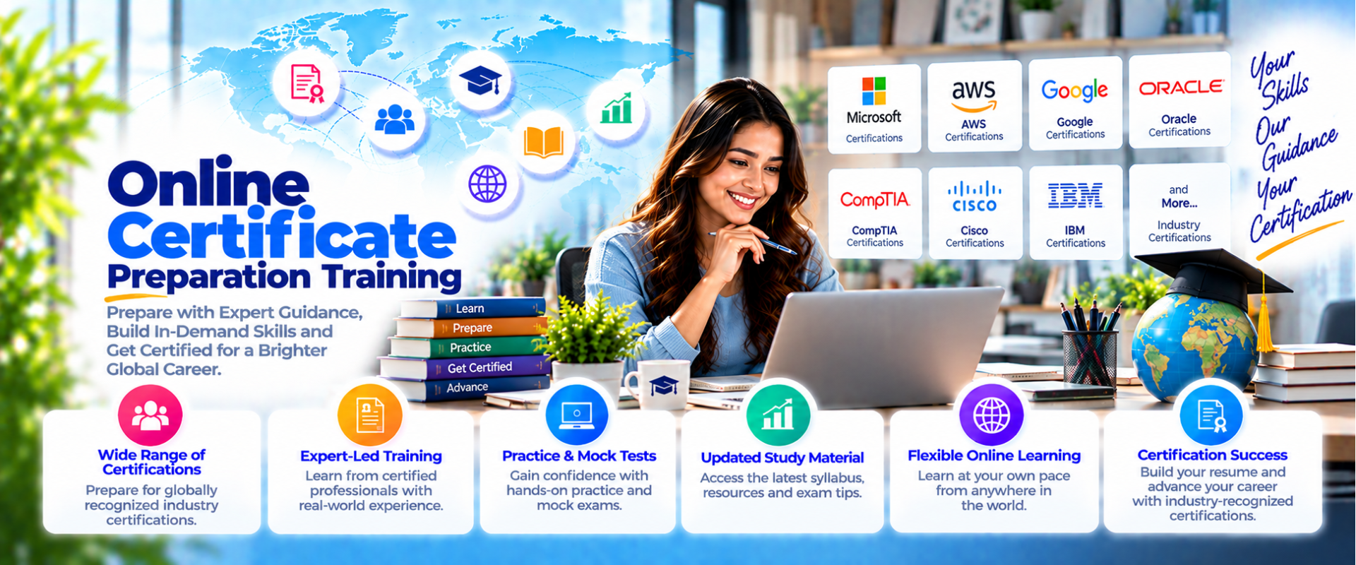 Online Certificate Preparation Training – Tech Learniversity