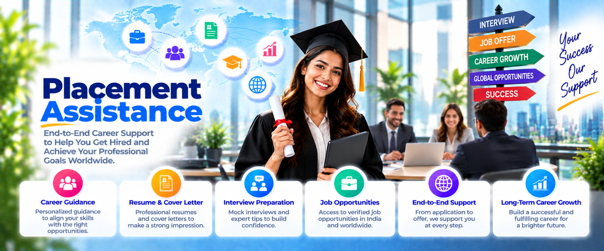 Job Placement Assistance Services – Tech Learniversity