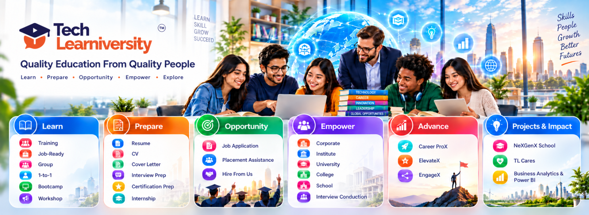 Tech Learniversity online training and career services featuring job-ready training, career preparation, placement assistance, corporate training and education initiatives.